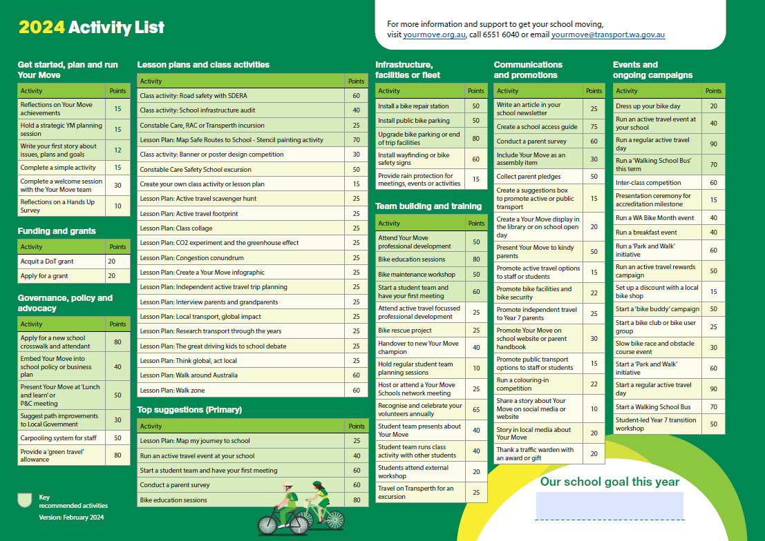 Your Move Your Move 2024 Activities List